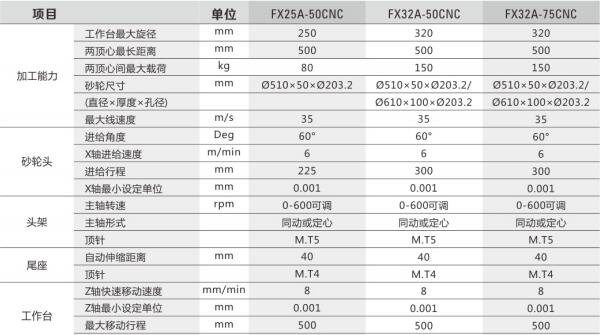 25A-CNC.jpg